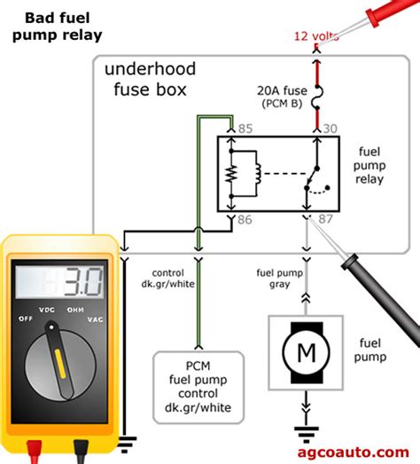 testing for voltage drop fuel pump|test for fuel pump voltage drop.